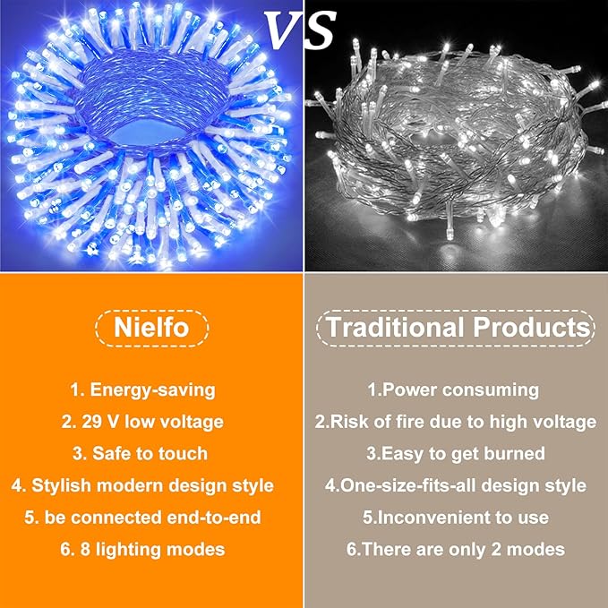66FT 200 LED Christmas Lights Outdoor, Plug in Christmas String Lights Indoor, Waterproof & 8 Modes & Timer Function, Connectable Fairy Twinkle Light for Bedroom Classroom Wedding Decor, Blue White