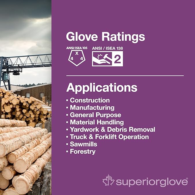 Superior Glove Endura Impact and Water Resistant Leather Work Gloves for Hand Safety Protection - 378GKVSB Medium (Pack of 1 Pair)