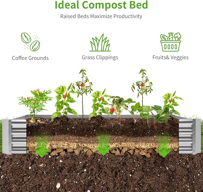Land Guard 6×3×1ft Galvanized Metal Raised Garden Bed, Metal Planter Kit Box Outdoor for Deep-Rooted Vegetables, Flowers, Green and Herbs……