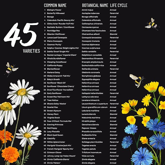 Package of 100,000 Wildflower Seeds - Save The Bees Wild Flower Seeds Collection - 45 Varieties of Pure Non-GMO Flower Seeds for Planting Including Milkweed, Poppy, and Lupine