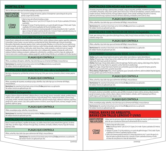 BIOADVANCED 701520A Fruit, Citrus & Vegetable Insect Control for Edible Gardening Concentrate, 32-Ounce