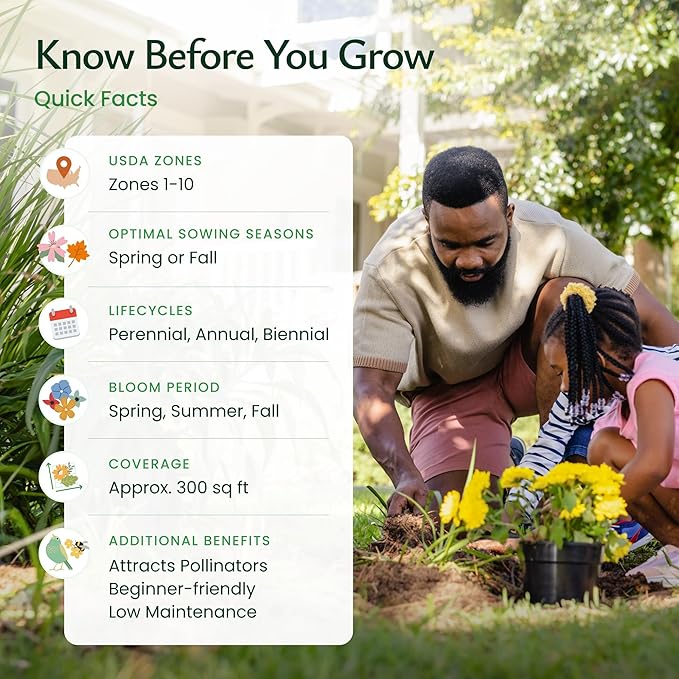 Created By Nature Washington Wildflower Seed Mix, 20 Flower Varieties, 60,000+ Seeds