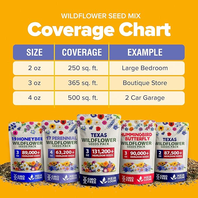 HOME GROWN 131,200+ Pure Wildflower Seeds 𝗨𝗦𝗔 - Premium Texas Flower Seeds [3 Oz] Perennial Garden Seeds for Birds & Butterflies - Wild Flowers Bulk Perennial: 22 Varieties Flower Seed for Planting