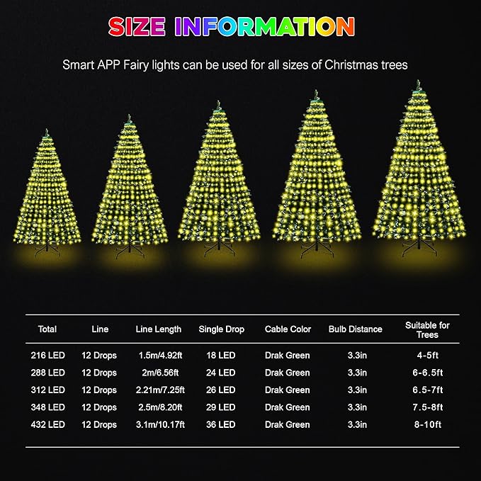 30+ Modes Ring Christmas Tree Lights Indoor Outdoor - 7.05Ft x 12 Lines 312 LED Easy App Control Color Changing Timer Remote Waterproof for 6 7 Ft Xmas Trees (Warm White to Multicolor)