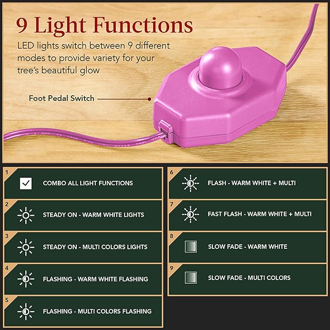 Best Choice Products Lighted Aspen Christmas Tree, 4.5ft Flocked Artifical Noble Fir, Pre-Lit White & Multicolored LED Lights Premium Holiday Décor - Pink