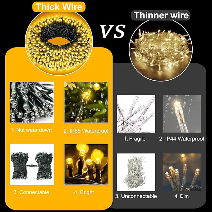 Christmas Lights Outdoor, 66FT 200 LED Christmas String Lights with 8 Modes Waterproof, Connectable Green Wire Twinkle Light for Indoor Patio Garden Xmas Party Holiday Decorations, Red White