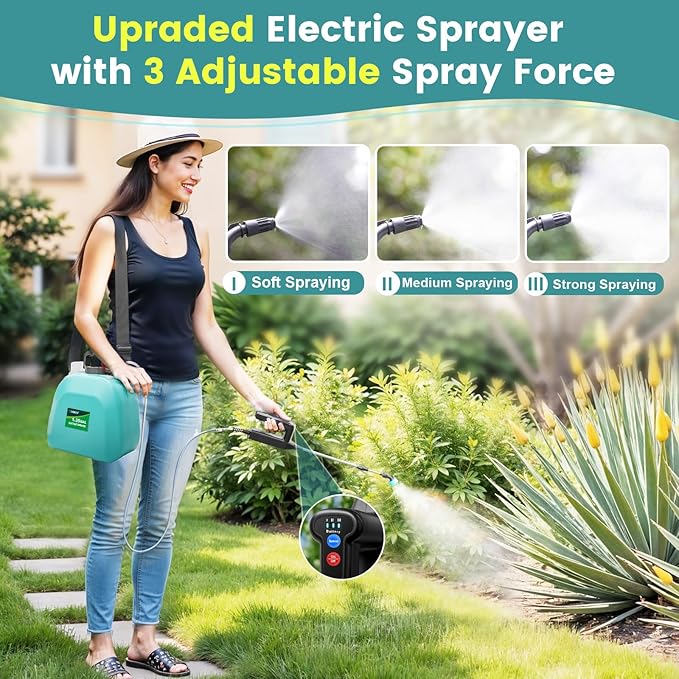 Battery Powered Sprayer 1.35 Gallon, 2025 Electric Garden Sprayer with 3 Adjustable Speeds, 4 Mist Nozzles, Rechargeable Handle, Retractable Wand with Adjustable Shoulder Strap for Weed Lawn