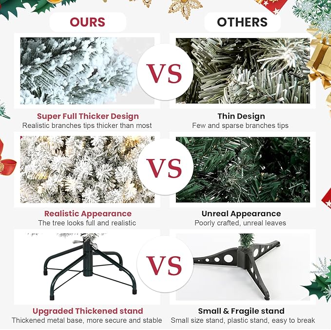 5ft Per-Lit Snow Flocked Christmas Tree, Artificial Christmas Tree with 200 Warm White Lights, 551 Branch Tips, Premium Green Full Xmas Tree for Easy Holiday Setup, Foldable Metal Base