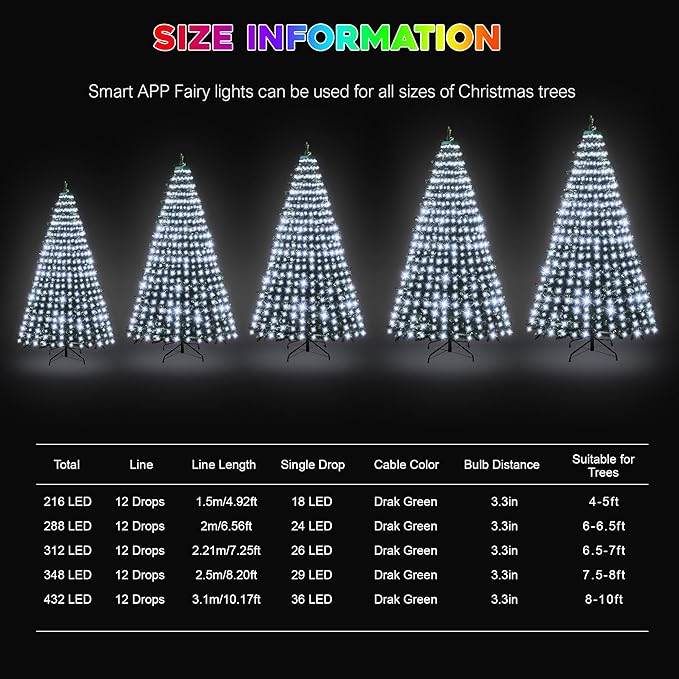 30+ Modes Ring Christmas Tree Lights Indoor Outdoor - 6.56Ft x 12 Lines 288 LED Easy App Control Color Changing Timer Remote Waterproof for 6 7 Ft Xmas Trees (Cool White to Multicolor)