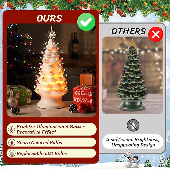 Lakumu 16.5" Table Top Christmas Tree, Hand Painted Resin Christmas Tree with Lights, Pre-lit Xmas Tree Decor Lighted Tabletop Decoration with Multicolored LED Bulbs, Ceramic-Like Finish, White