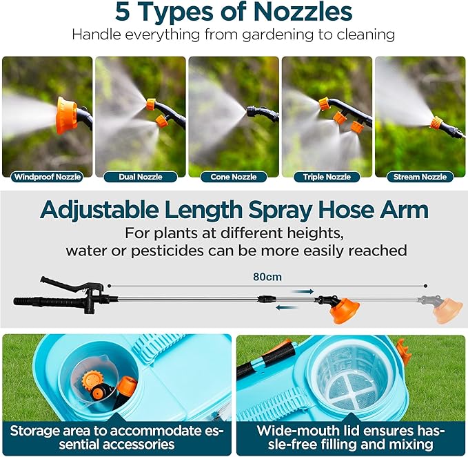 Backpack Sprayer 4 Gallon with Mixer, 100 PSI Powerful Pressure Pump Battery Powered Weed Insecticide Sprayer, Spray of 4 Hours, Telescopic Wand, 5 Nozzles, Ergonomic Backpack, for Lawn Garden, Farm