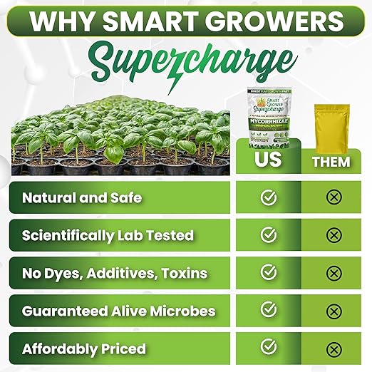 Mycorrhizal Fungi with Beneficial Bacteria, Trichoderma, Sea Kelp, Molasses, Yucca, Smart Grower Supercharge Plant Root Enhancer 8oz Super Concentrate Powder Makes 100 Gallons