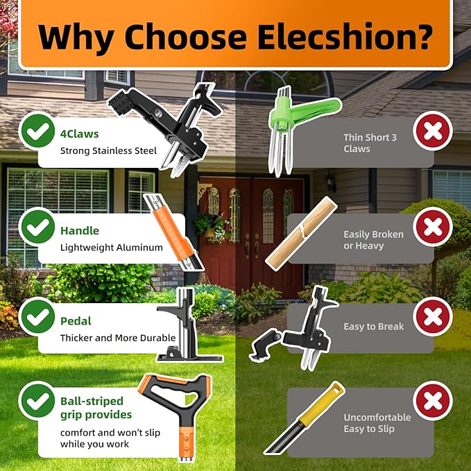 Weed Puller Tool, Heavy Duty Stand Up Weed Puller with 39.3" Long Handle & Tough Stainless Steel Claws, Detachable Gardening Hand Weeding Tool for Lawn Garden Without Bending, Pulling, or Kneeling