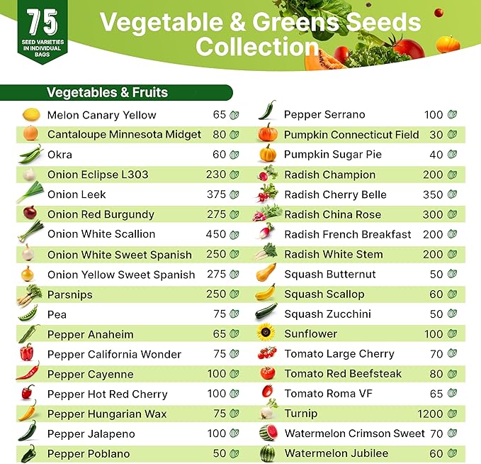 75 Vegetable & Greens Seeds Variety Pack, Garden Seed Starter Kit - Over 44,700 Non-GMO Heirloom Seeds for Planting Vegetables and Greens, Gift Seed Box with Gardening Supplies, Survival Kit
