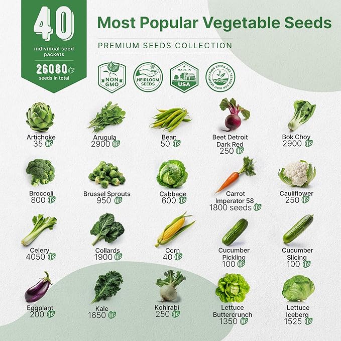 Organo Republic 40 Vegetable Seeds Variety Pack - 26000 Non GMO Heirloom Seeds for Planting Vegetables & Fruits in Bulk Individual Seed Packets, Home Garden Seeds for Hydroponic, Indoor & Outdoors