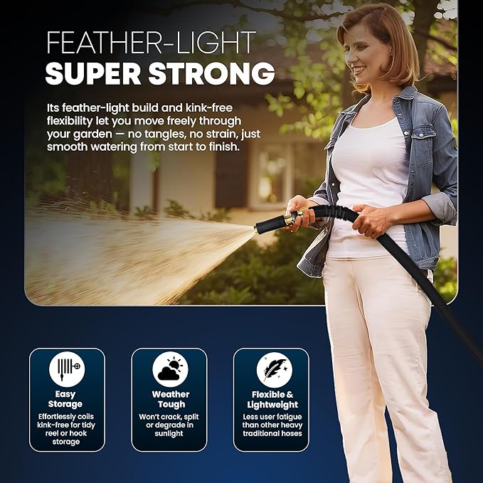 TITAN Flexible Garden Hose 100FT – Ultra Lightweight, Heavy Duty Water Hose with Brass Fittings & Jet Nozzle – Kink-Free, Non-Expanding, Durable Fabric Hose for Yard, Lawn, Car Wash, Outdoor Use