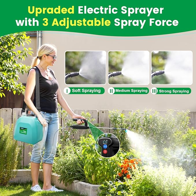 Battery Powered Sprayer 2 Gallon, 2025 Upgrade Electric Sprayer with 3 Adjustable Speed, Battery Indicator, 4 Mist Nozzles, Rechargeable Retractable Wand with Adjustable Shoulder Strap for Lawn Garden