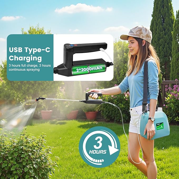 Battery Powered Sprayer 1.35 Gallon, 2025 Electric Garden Sprayer with 3 Adjustable Speeds, 4 Mist Nozzles, Rechargeable Handle, Retractable Wand with Adjustable Shoulder Strap for Weed Lawn