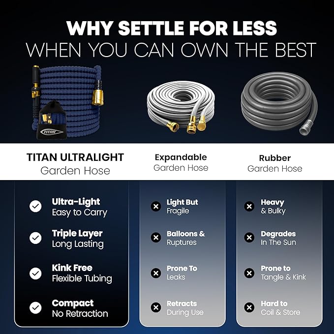 TITAN Flexible Garden Hose 10FT – Ultra Lightweight, Heavy Duty Water Hose with Brass Fittings & Jet Nozzle – Kink-Free, Non-Expanding, Durable Fabric Hose for Yard, Lawn, Car Wash, Outdoor Use