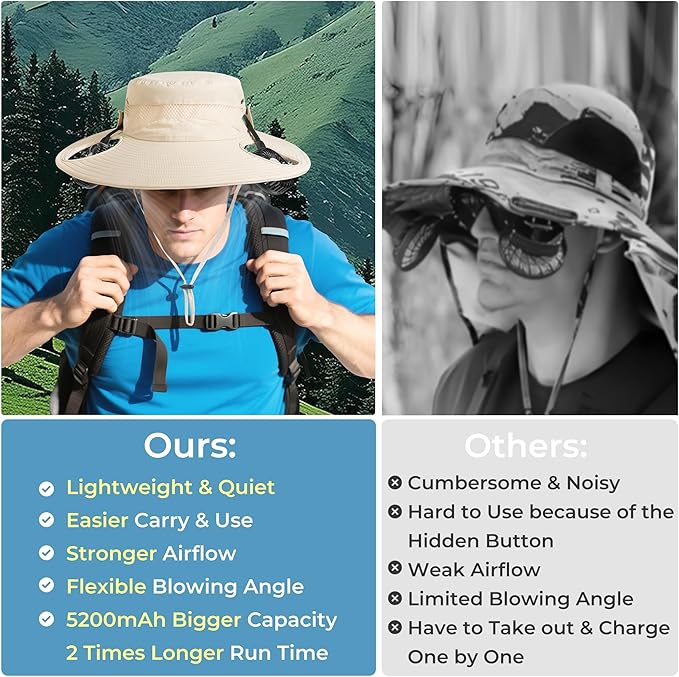 2-in-1 Hands-Free Hat Fan Neck Fan UPF 50+ Wide Brim Sun Hat 16Hrs Running 3-Speed Fishing Essentials for Men Women