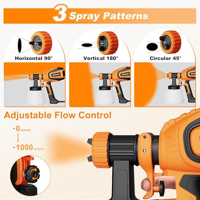 Paint Sprayer, 700W HVLP Spray Gun with Cleaning & Blowing Joints, 4 Nozzles and 3 Patterns, Easy to Clean, for Furniture, Cabinets, Fence, Walls, Door, Garden Chairs etc. VF803 Orange