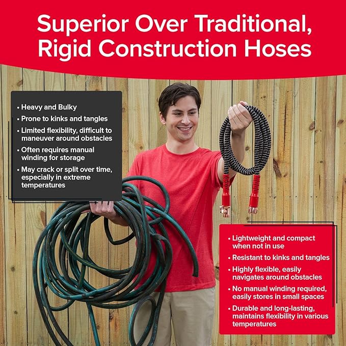 Pocket Hose Copper Head UV w/Pocket Pivot, Expandable Garden Hose 50 FT w/10 Pattern Thumb Sprayer AS-SEEN-ON-TV 650psi 3/4in Ultra-Light Solid Copper Anodized Aluminum Fittings No-Kink No-Lead