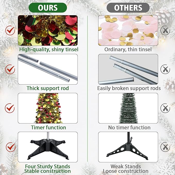 HMASYO 5 FT Pop Up Christmas Tree with Timer Lights, Gold Christmas Tinsel Tree, Collapsible Artificial Pencil Christmas Tree for Indoor Home Apartment Porch Holiday Party Decorations