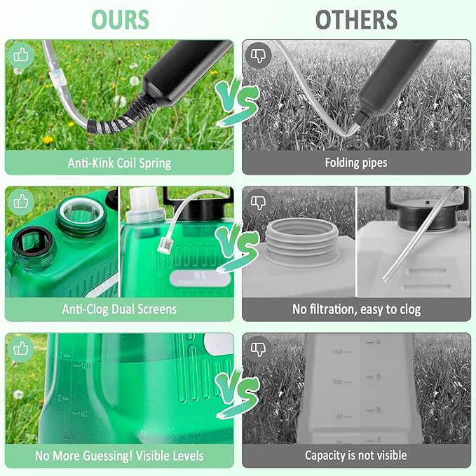 Battery Powered Sprayer, 1.35 Gallon Electric Sprayers in Lawn and Garden Sprayer Pump Outdoor Battery Operated for Lawn & Garden