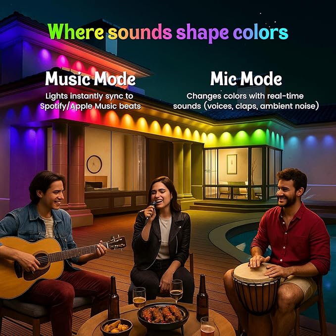 HUTAKUZE Permanent Outdoor Lights, 150ft RGB Outdoor Christmas Lights with 90 LED Light, IP67 Waterproof LED Eaves Light, DIY Scene Modes for Halloween and Holiday Decor, Smart APP & Remote Control