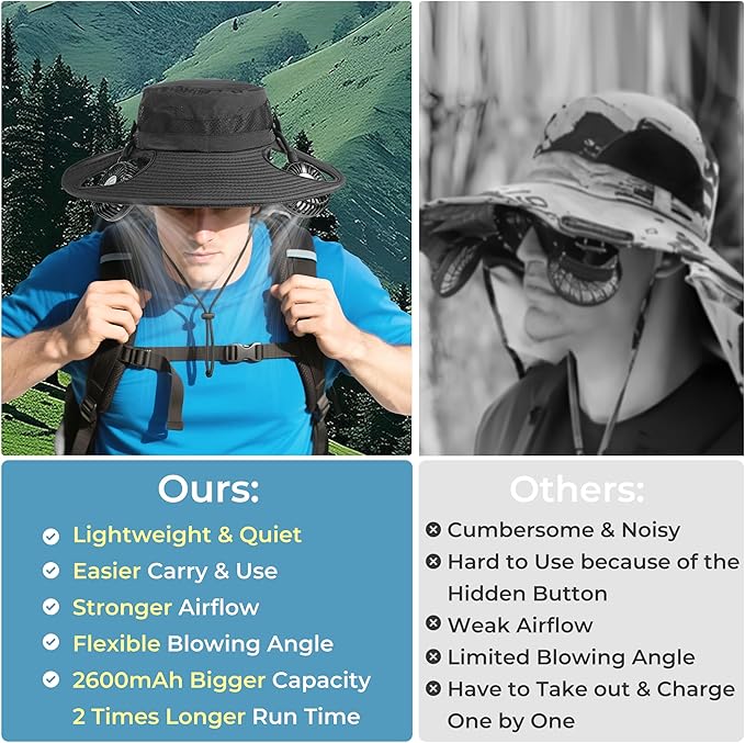 2-in-1 Hands-Free Hat Fan Neck Fan UPF 50+ Wide Brim Sun Hat 16Hrs Running 3-Speed Fishing Essentials for Men Women
