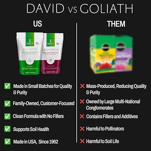 ENVY All-Purpose Plant Food | 100% Water Soluble, Professional Grade | Fertilizer for All Plants - Resealable Pouch W/Measuring Scoop (3 lb)