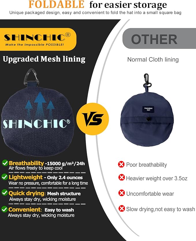 Water-Resistant Sun UPF 50+ Bucket Hat Protection Packable Brimmed Boonie for Women Men Summer Lightweight Hiking Outdoor Cap