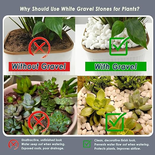 15LB White Gravel for Succulents and Cactus, 0.6 Inch Natural Unpolished Crushed River Rocks for Plants, Vases, Aquariums, Terrariums, Planters, Outdoor Gardening & Landscaping Decorative Stones