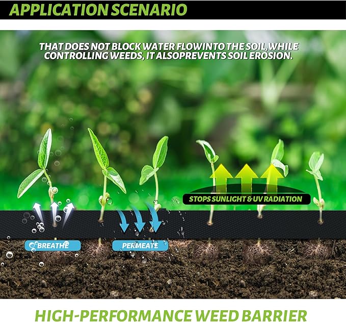 5 OZ Non Woven Geotextile Landscape Fabric, Weed Barrier Landscape Fabric for Landscaping, French Drains, Underlayment, Erosion Control, Construction Projects, 4x100FT Black