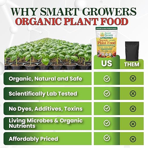 Organic Plant Food with Beneficial Microbes, Fast Acting Vegan Fertilizer for Vegetable Garden, Outdoor & Indoor Plant Fertilizer, Miracle Growth for Plants Concentrated Value 500GR Makes 120 gallons