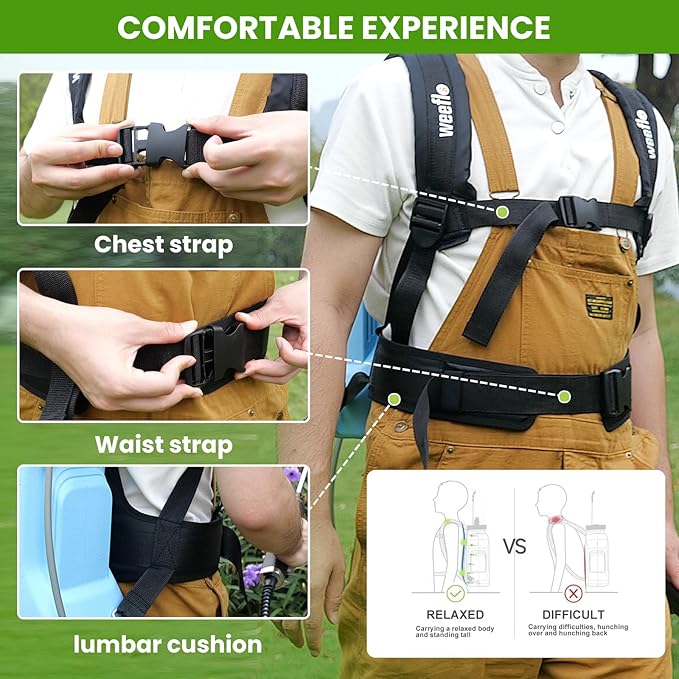 Battery Backpack Sprayer 3.2 Gallon, Electric Sprayer with Retractable Wand & 8 Mist Nozzles & USB Rechargeable Handle, Water Spray Pump Sprayers for Planting Lawn Yard Garden