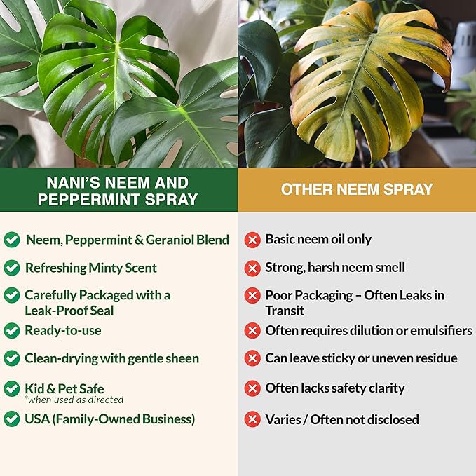 Nani’s Neem and Peppermint Oil Spray 16 Fl.oz. (Made in USA) – 100% Cold-Pressed Organic Neem Oil Spray for Plants – Natural Leaf Shine & Care – Ready to Use for Indoor Plants & Outdoor Gardens