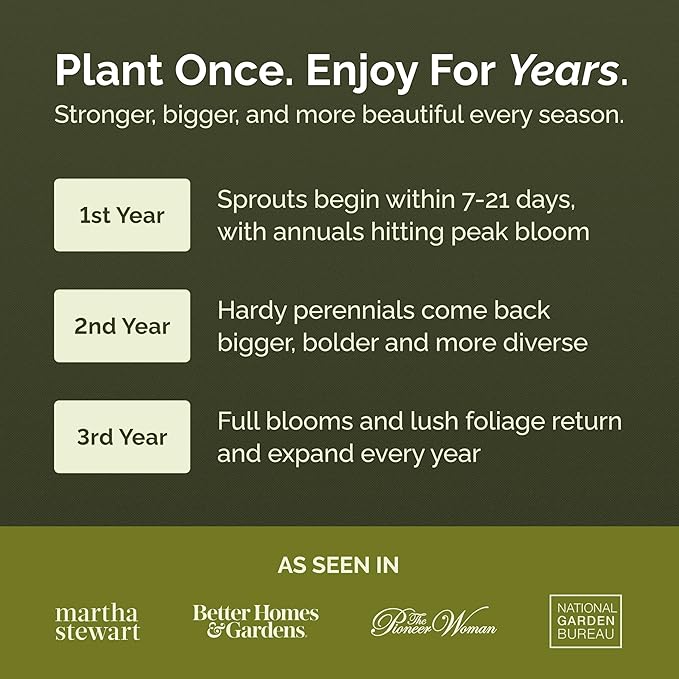 Eden Brothers Deer Resistant Wildflower Mixed Seeds for Planting, 25 lb, 12,000,000+ Seeds with Foxglove, Forget Me Not | Attracts Pollinators, Plant in Spring or Fall, Zones 3, 4, 5, 6, 7, 8, 9, 10