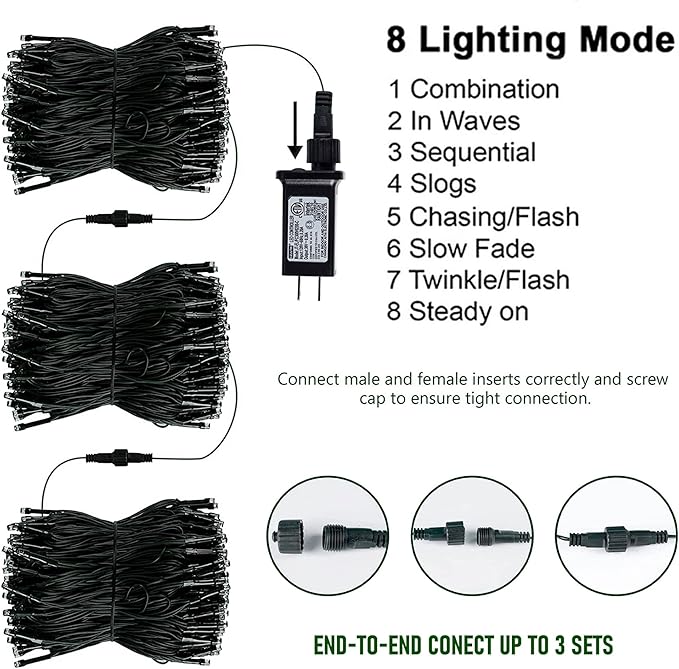 TW SHINE 4th of July String Lights, 200 LED 66 FT Independence Day Light, Waterproof Red White and Blue Christmas Lights with 8 Modes Plug in Patriotic Decorations for Indoor Outdoor Decor