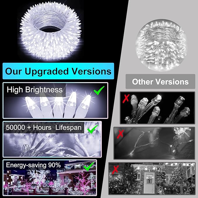 750 LED Christmas Lights - Outdoor Use, 246ft with 8 Modes, IP44 Waterproof for Xmas Patio, Yard, Fence, Deck, Balcony, Garden Decor - Cool White