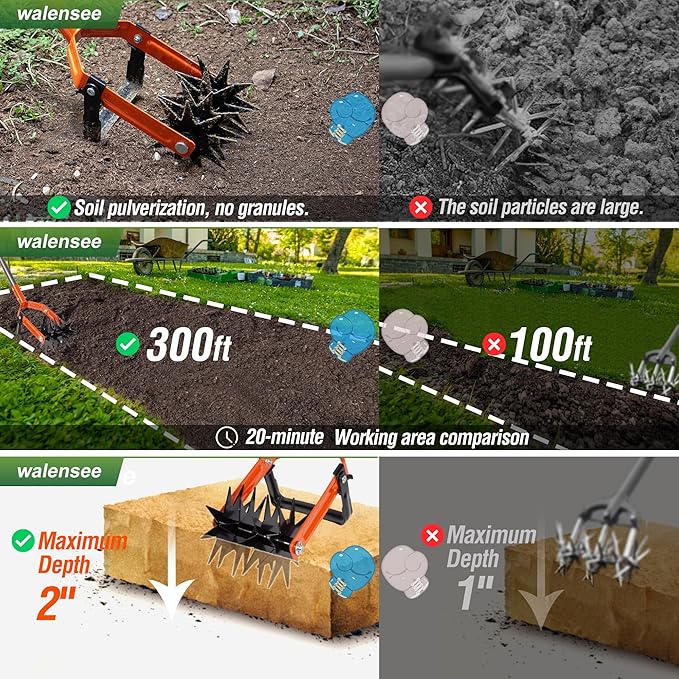 Walensee Rotary Cultivator Tool, Adjustable Garden Hand Tiller with Stainless Steel Pole, 2-in-1 Garden Weeder and Crumbler Soil Cultivator Tool with Weeding Knife for Soil Mixing or Reseeding Grass