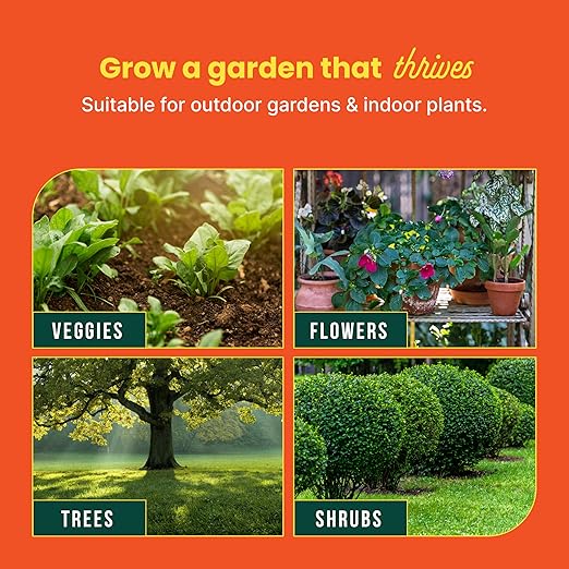 Sunday WonderFert 2 Pack - All-Purpose Liquid Fertilizer - 10-2-6 NPK Outdoor & Indoor Fertilizer - for New and Established Flowers, Veggies, Trees, Shrubs & Indoor Plants - Covers up to 1600 Sq Ft