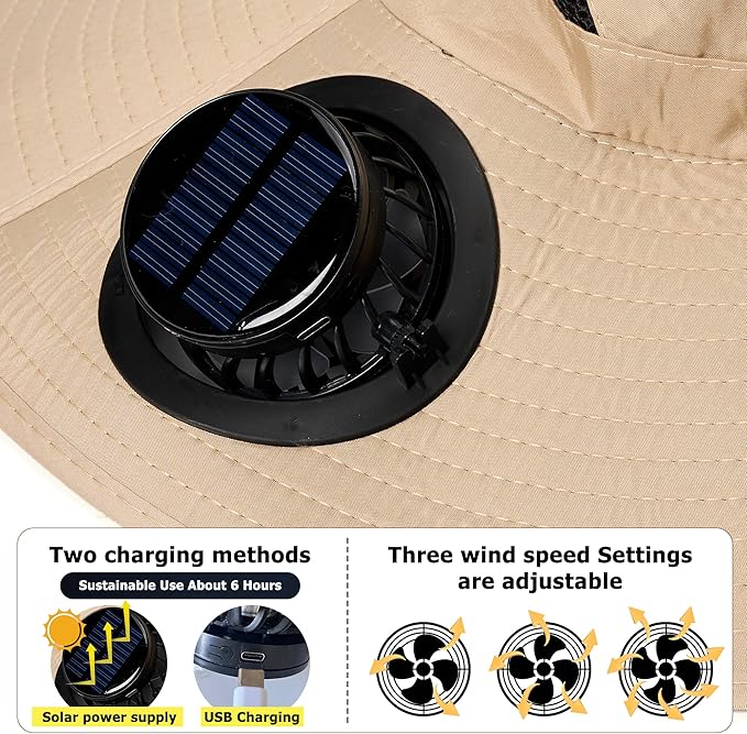 Solar Fan hat, Equipped with Two Detachable Fans, USB/Solar Dual Power Supply, Full Sun Protection,Wide Brim Adjustable